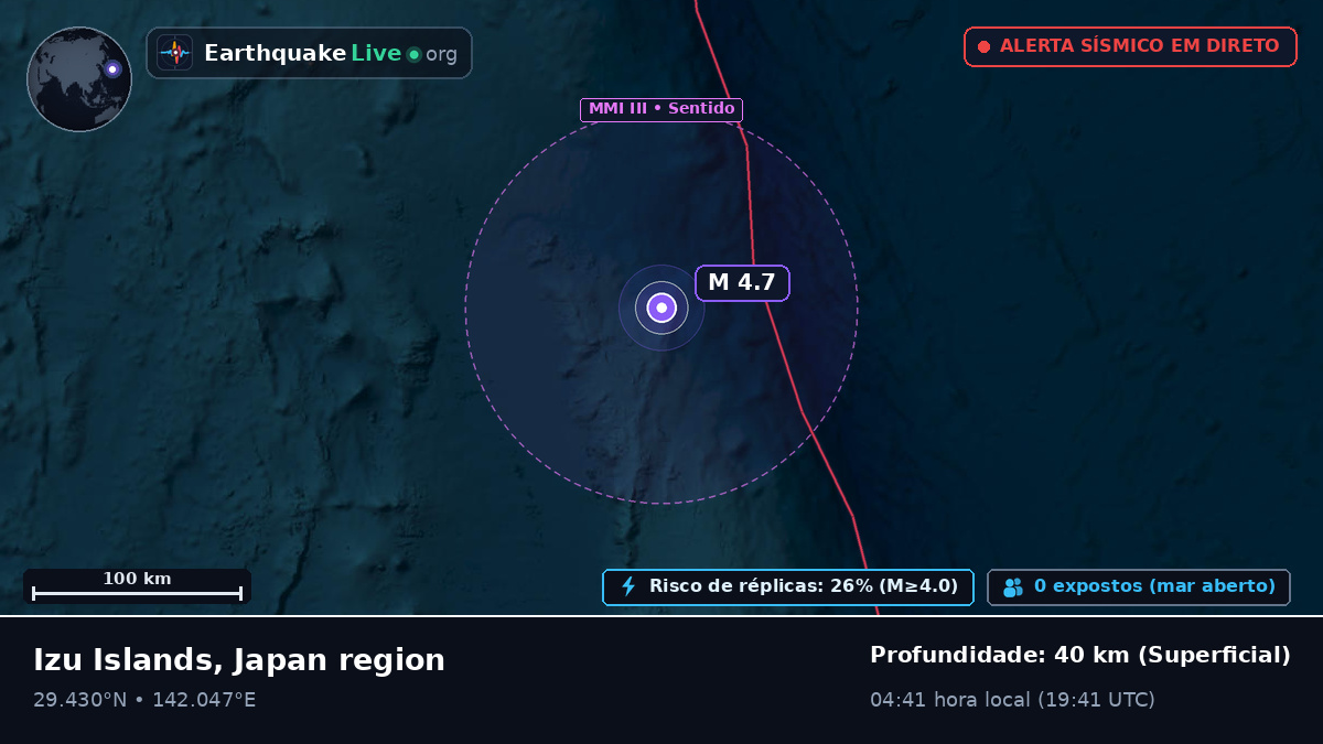 Oceano Pacífico Norte (Japão)