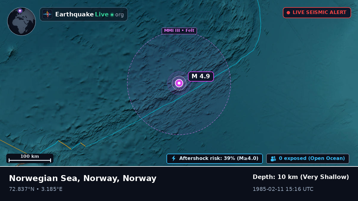 Arctic Ocean (Norway)