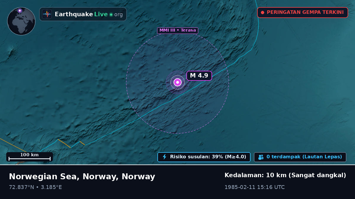 Samudra Arktik (Norway)