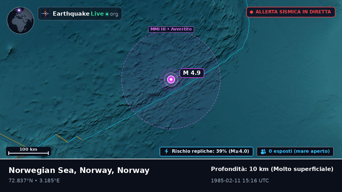 Oceano Artico (Norway)
