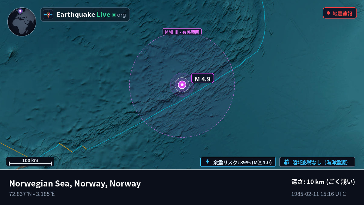 北極海 (Norway)