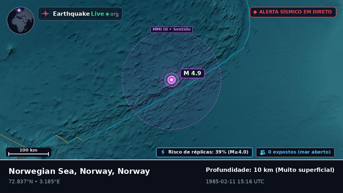 Oceano Ártico (Norway)