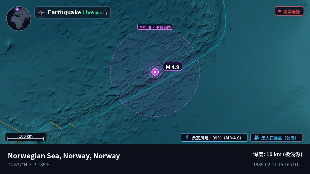 北冰洋 (Norway)