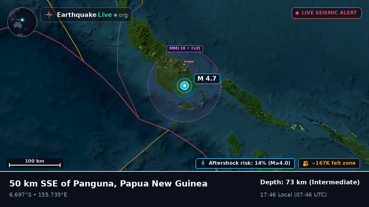 North Solomons, Papua New Guinea