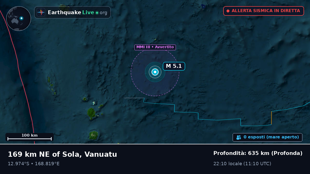 Oceano Pacifico meridionale (Vanuatu)