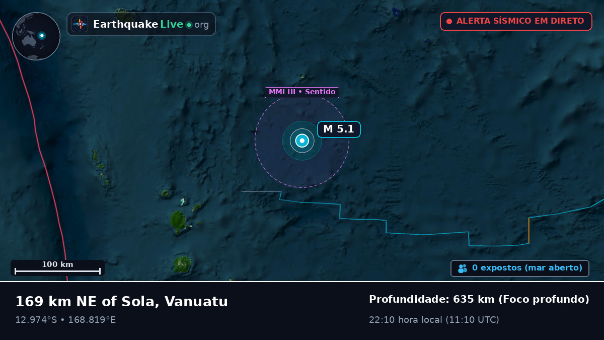 Oceano Pacífico Sul (Vanuatu)