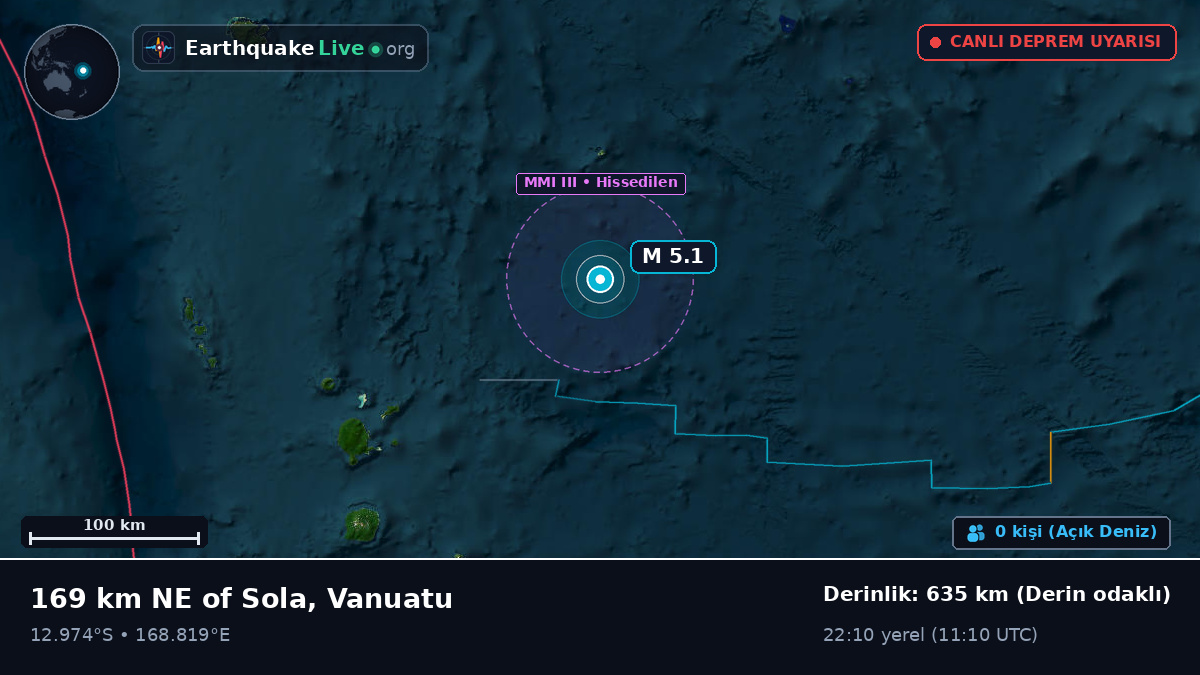 Güney Pasifik Okyanusu (Vanuatu)