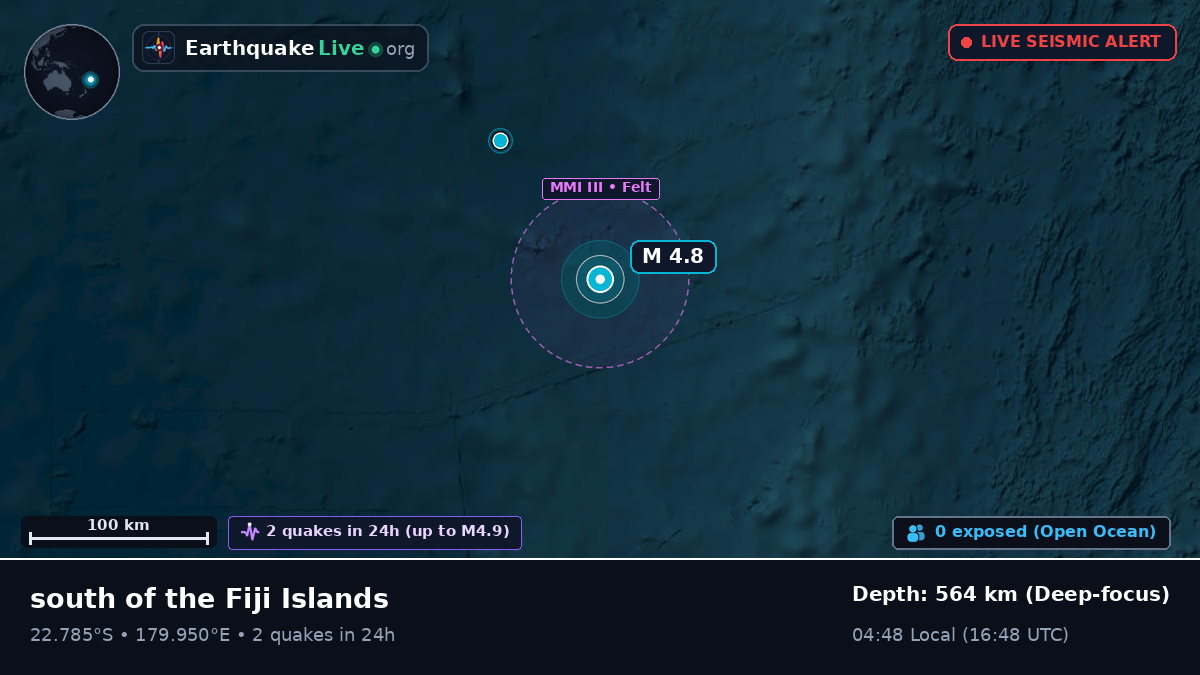 South Pacific Ocean (Tonga)