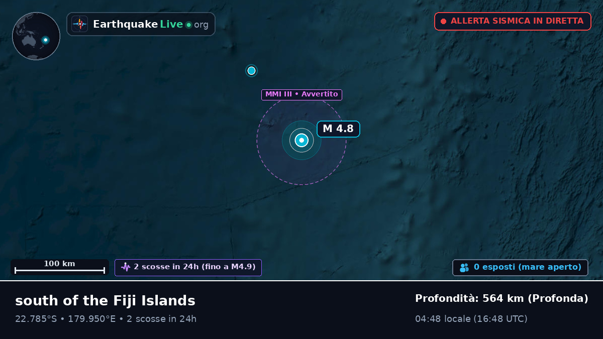 Oceano Pacifico meridionale (Tonga)