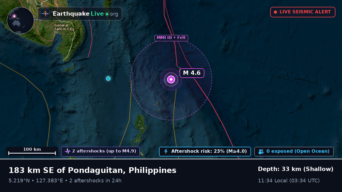 Philippine Sea (Philippines)