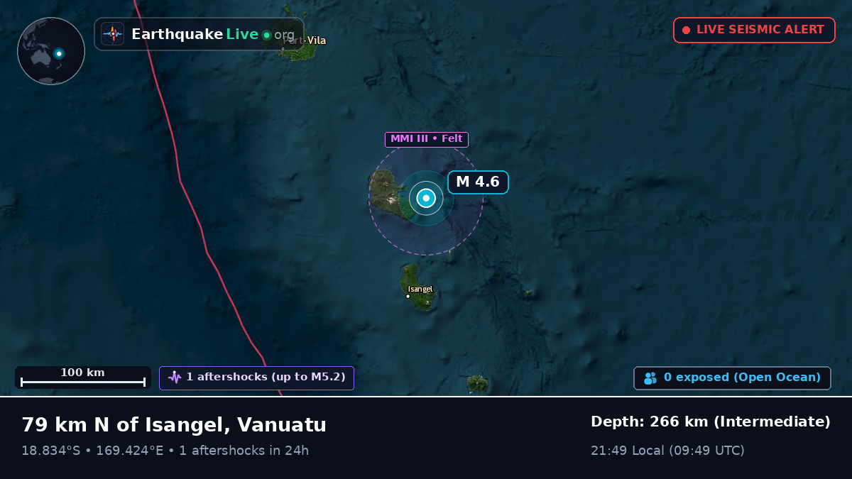 Off the coast of Port Vila, Vanuatu