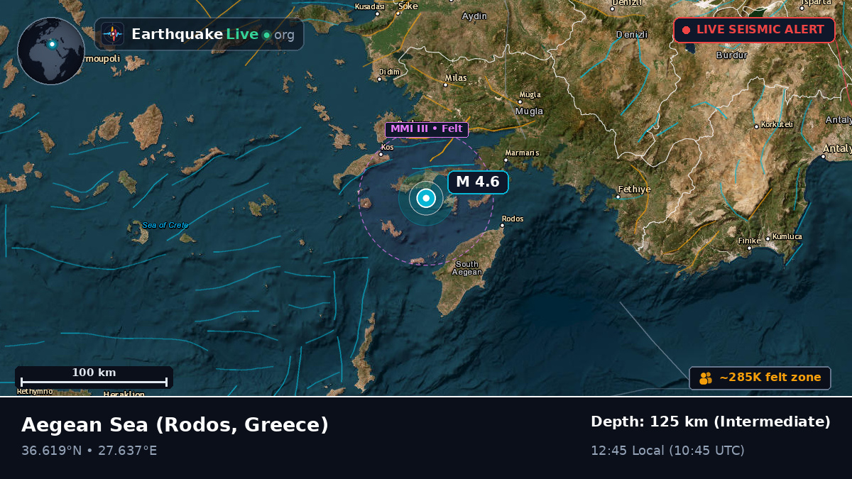 Aegean Sea (Greece)