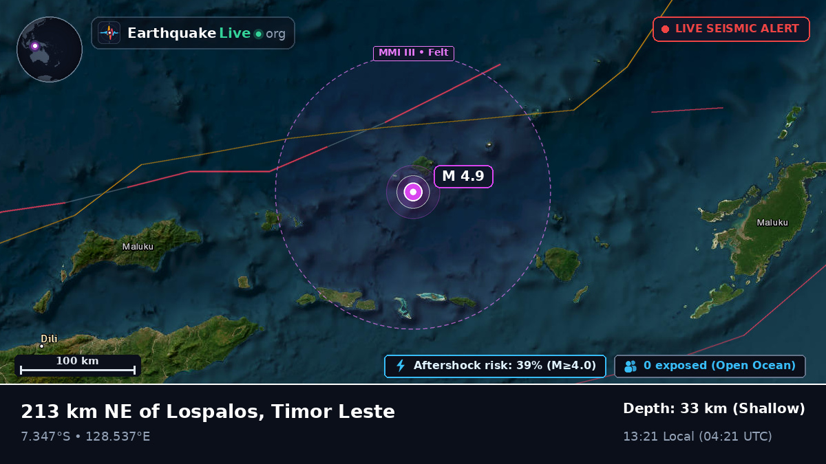 Banda Sea (East Timor)