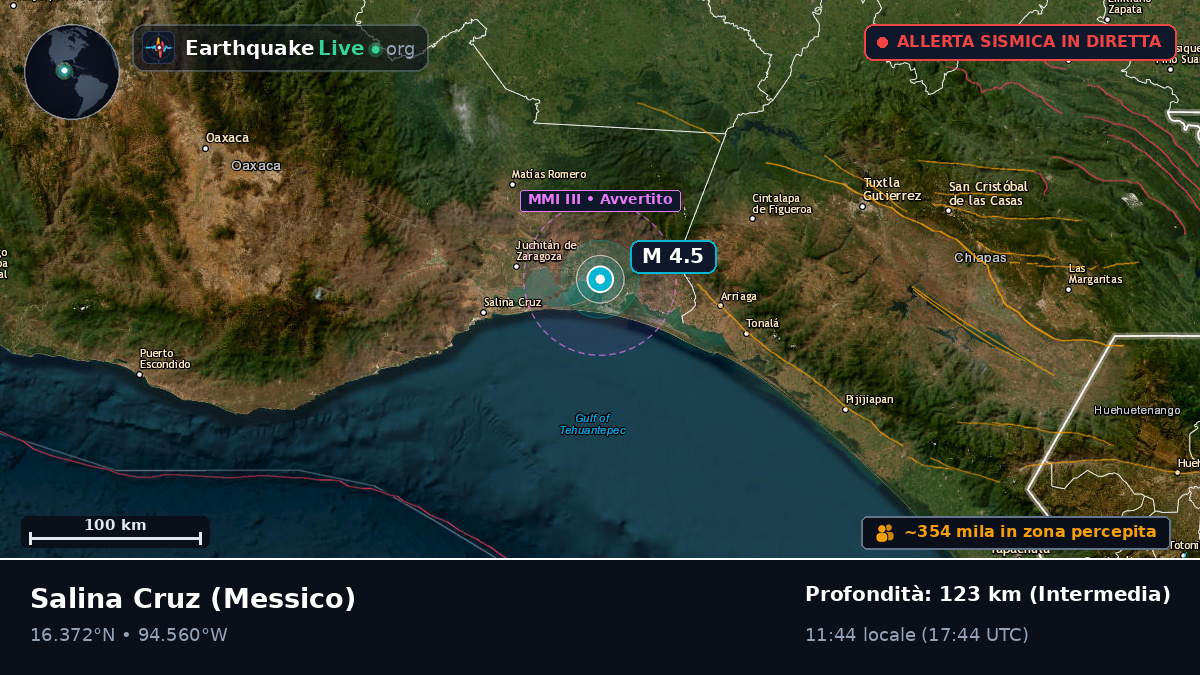 Oaxaca, Messico