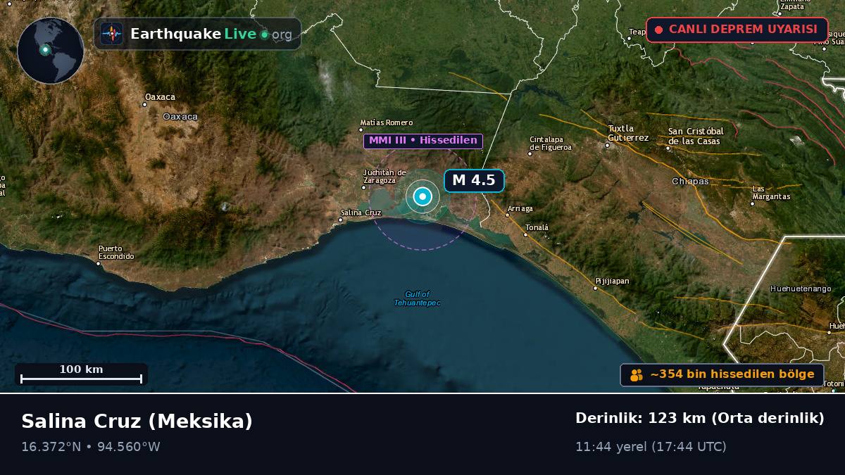 Oaxaca, Meksika