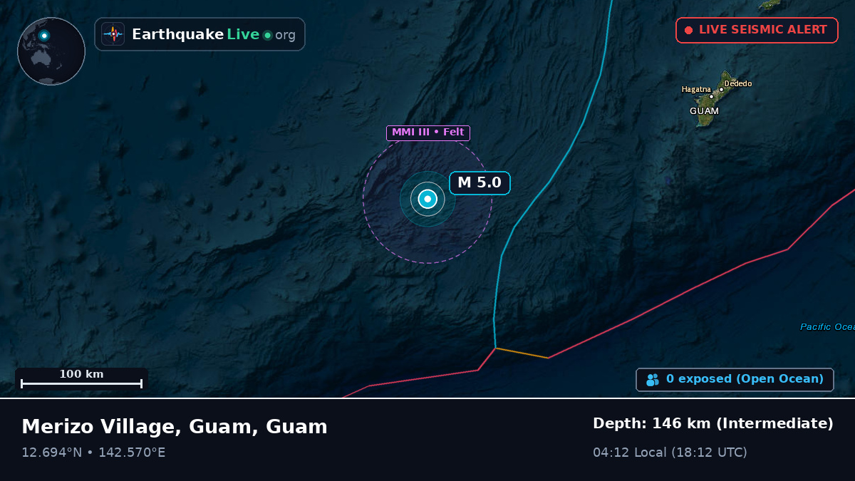Philippine Sea (Guam)