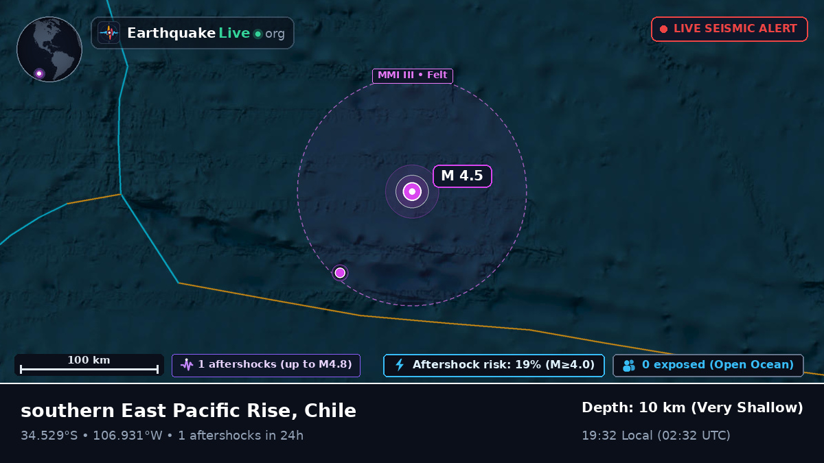 South Pacific Ocean (Chile)
