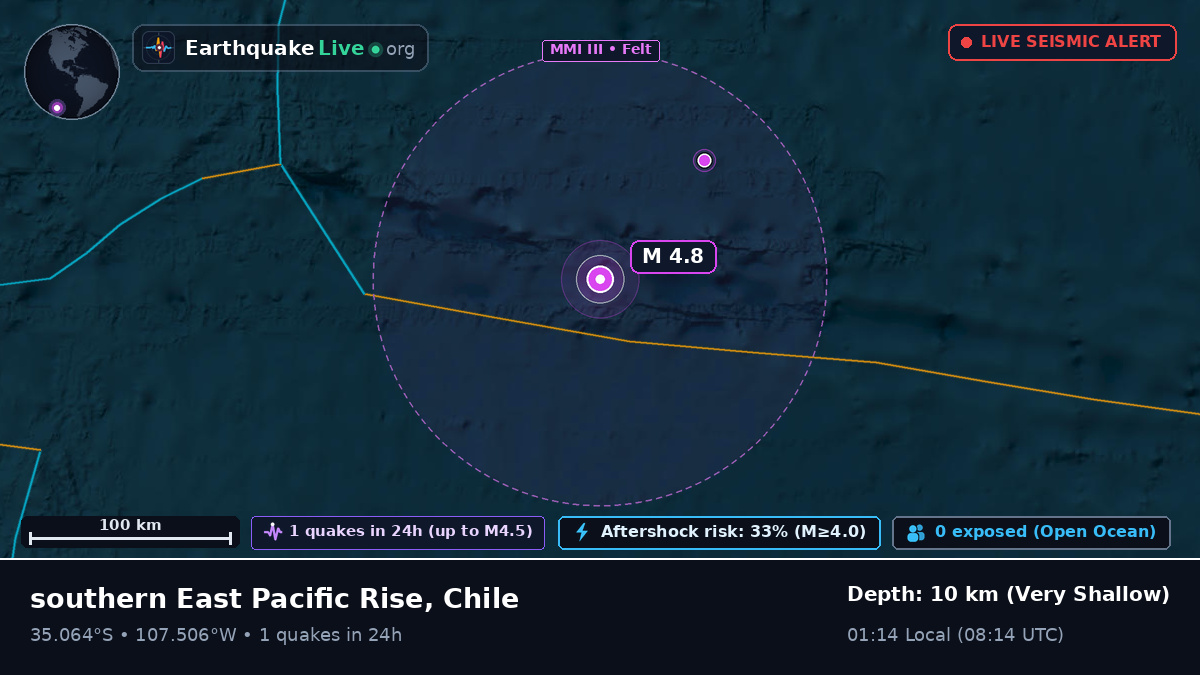 South Pacific Ocean (Chile)