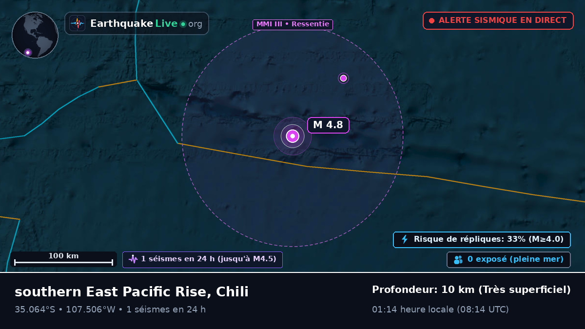 Océan Pacifique Sud (Chili)