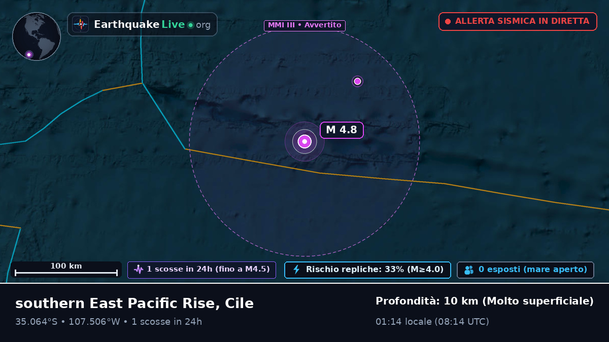 Oceano Pacifico meridionale (Cile)