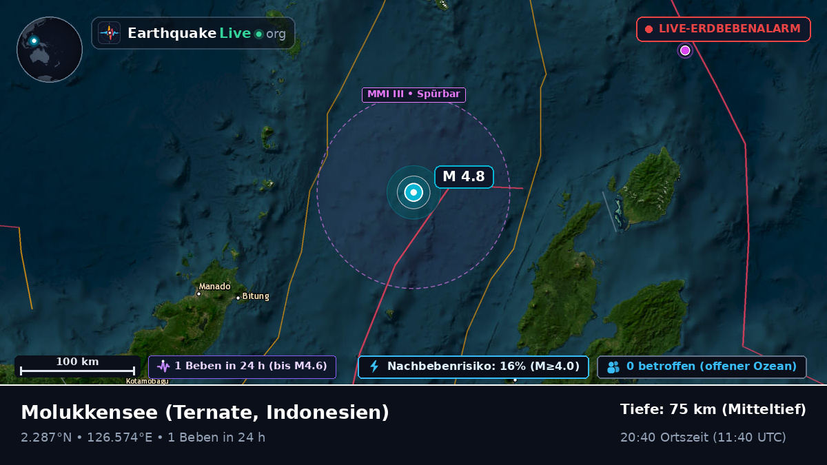 Molukkensee (Indonesien)