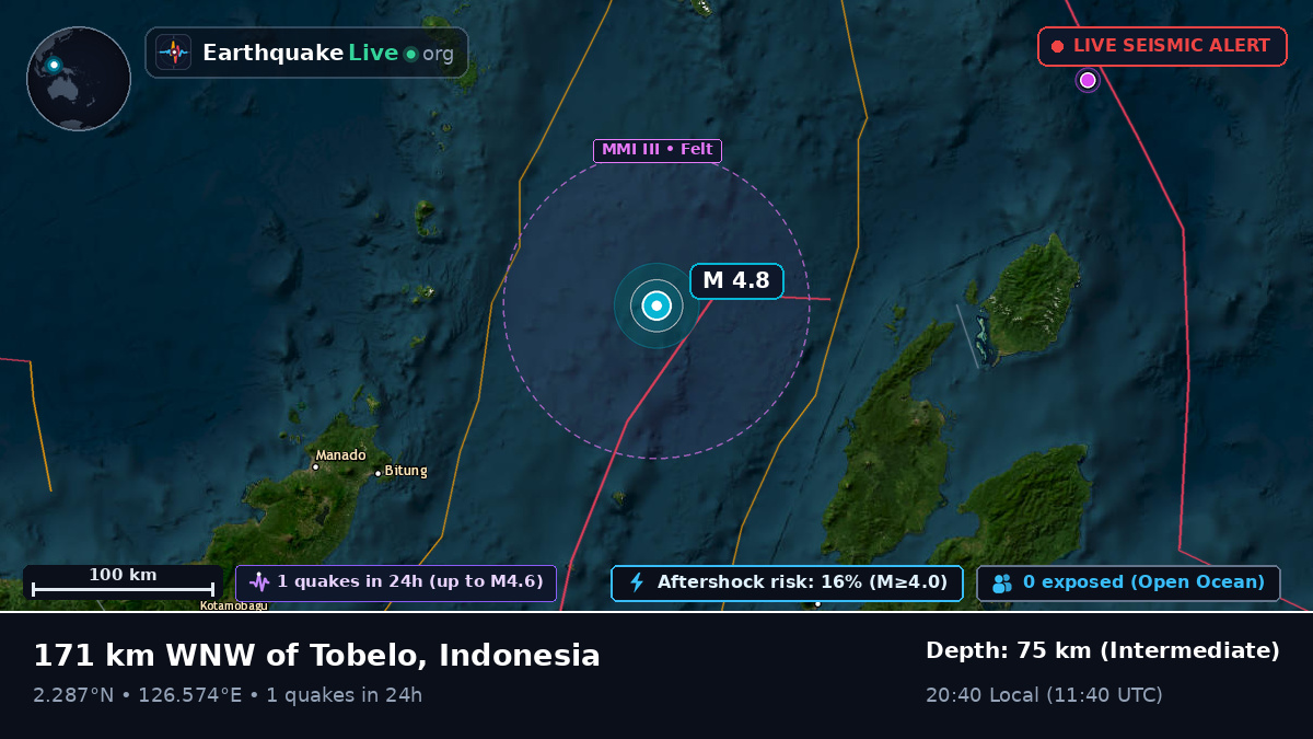 Molucca Sea (Indonesia)