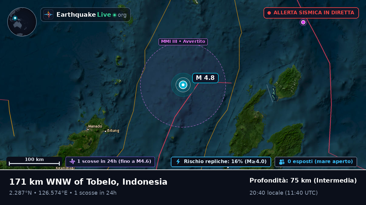 Mare delle Molucche (Indonesia)