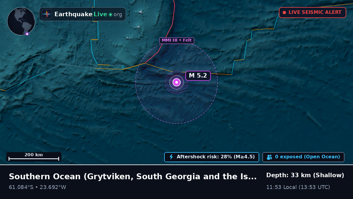Southern Ocean (South Georgia and the Islands)