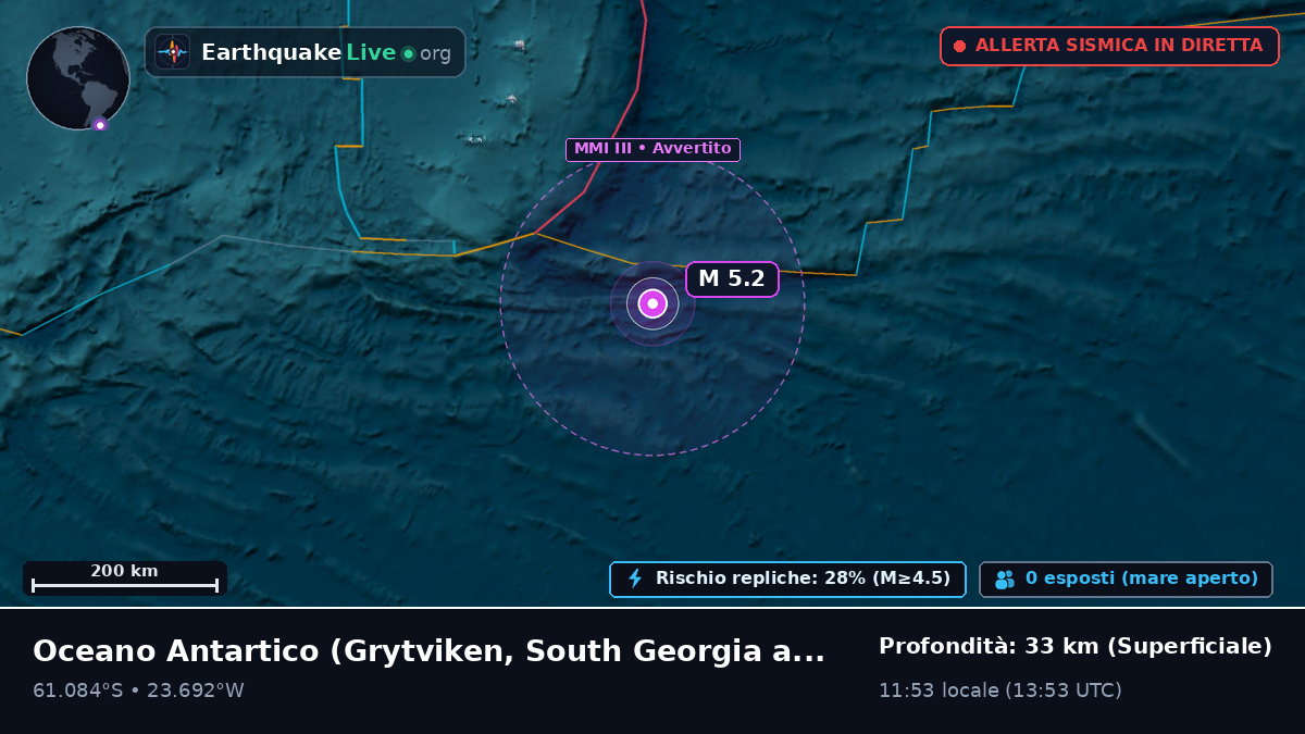 Oceano Antartico (South Georgia and the Islands)