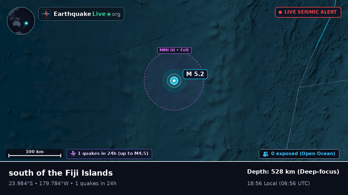 South Pacific Ocean (Tonga)