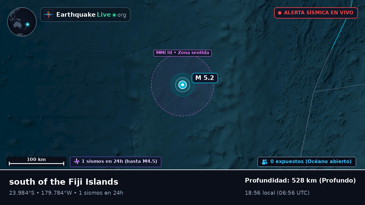 Océano Pacífico Sur (Tonga)