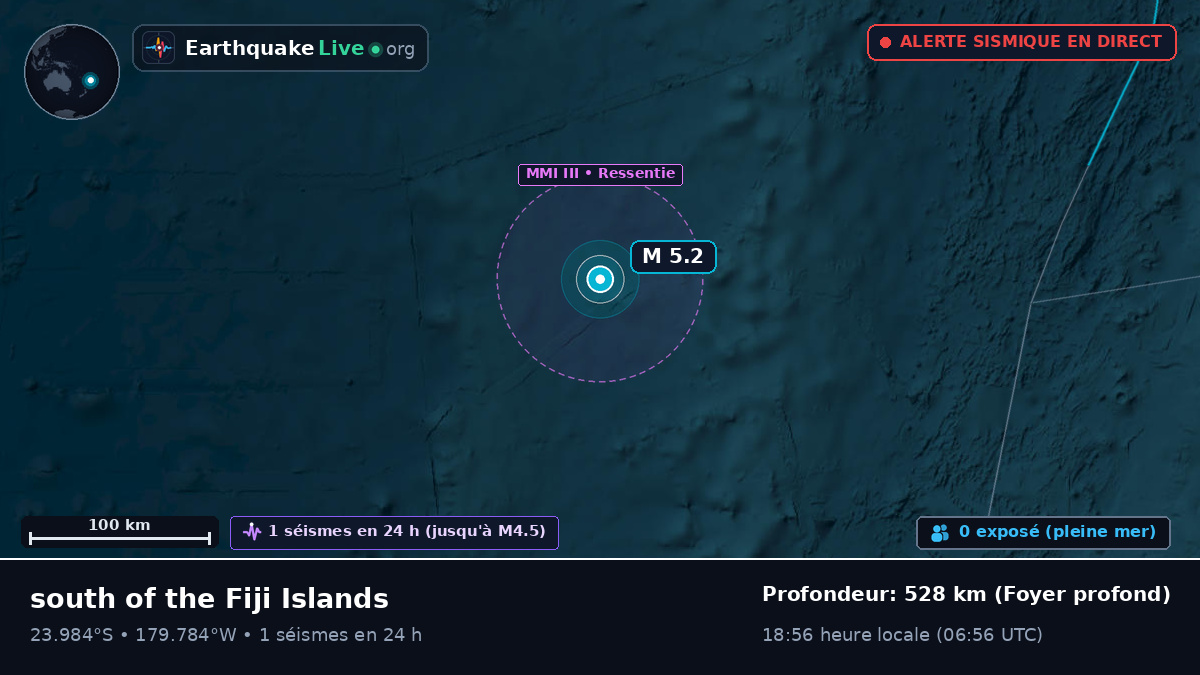 Océan Pacifique Sud (Tonga)
