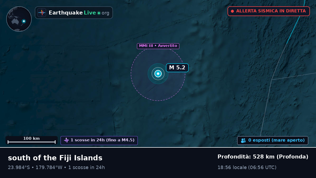 Oceano Pacifico meridionale (Tonga)
