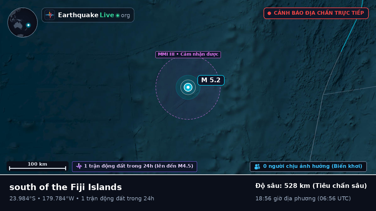 Nam Thái Bình Dương (Tonga)