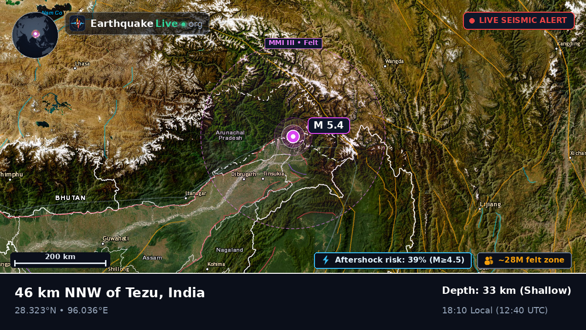 Assam, India