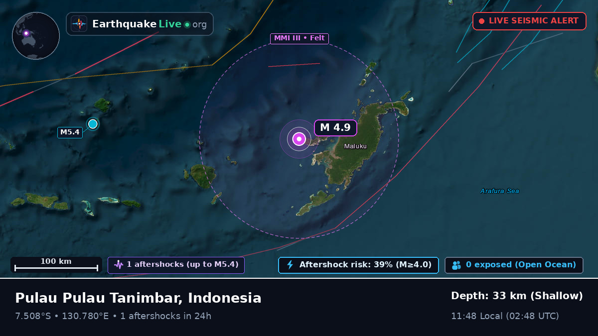 Banda Sea (Indonesia)