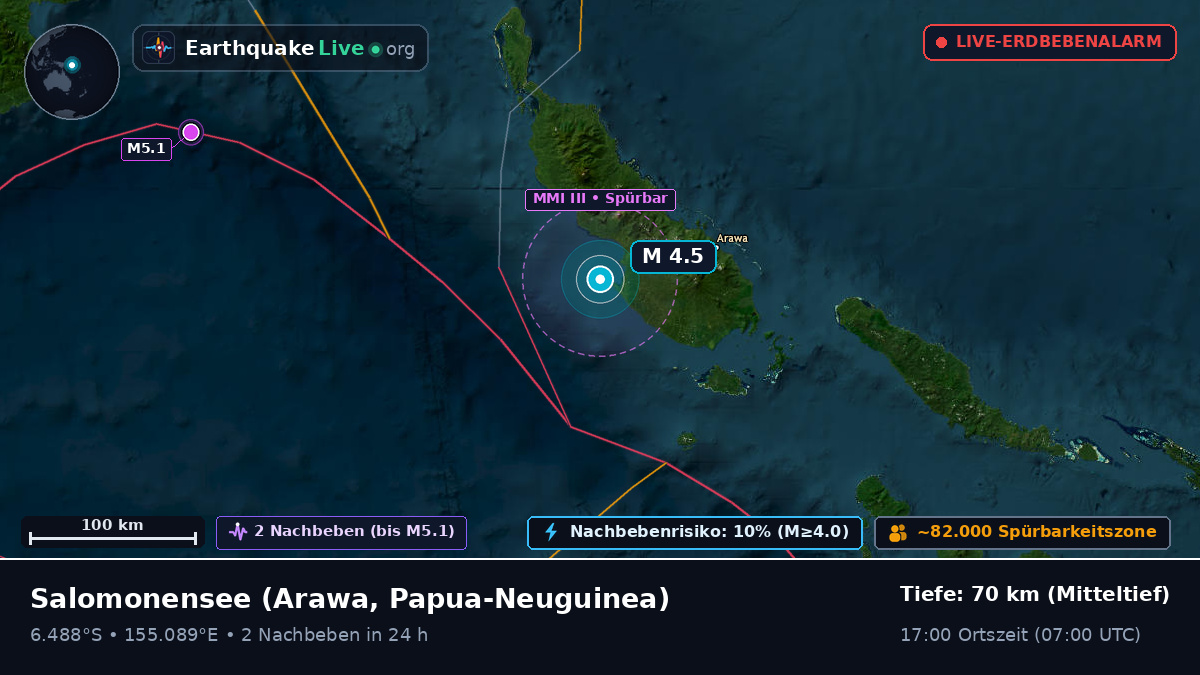 Salomonensee (Papua-Neuguinea)
