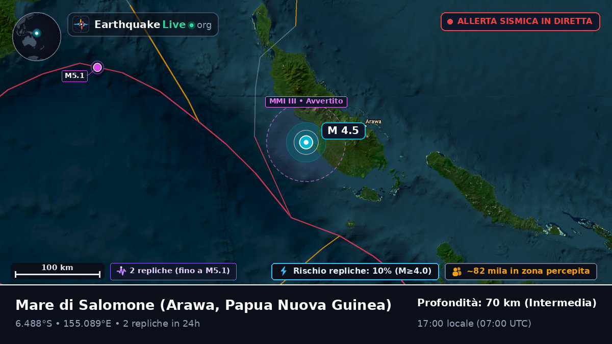 Mare di Salomone (Papua Nuova Guinea)
