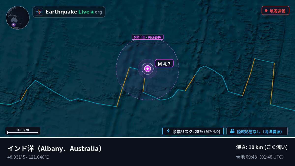 インド洋 (Australia)