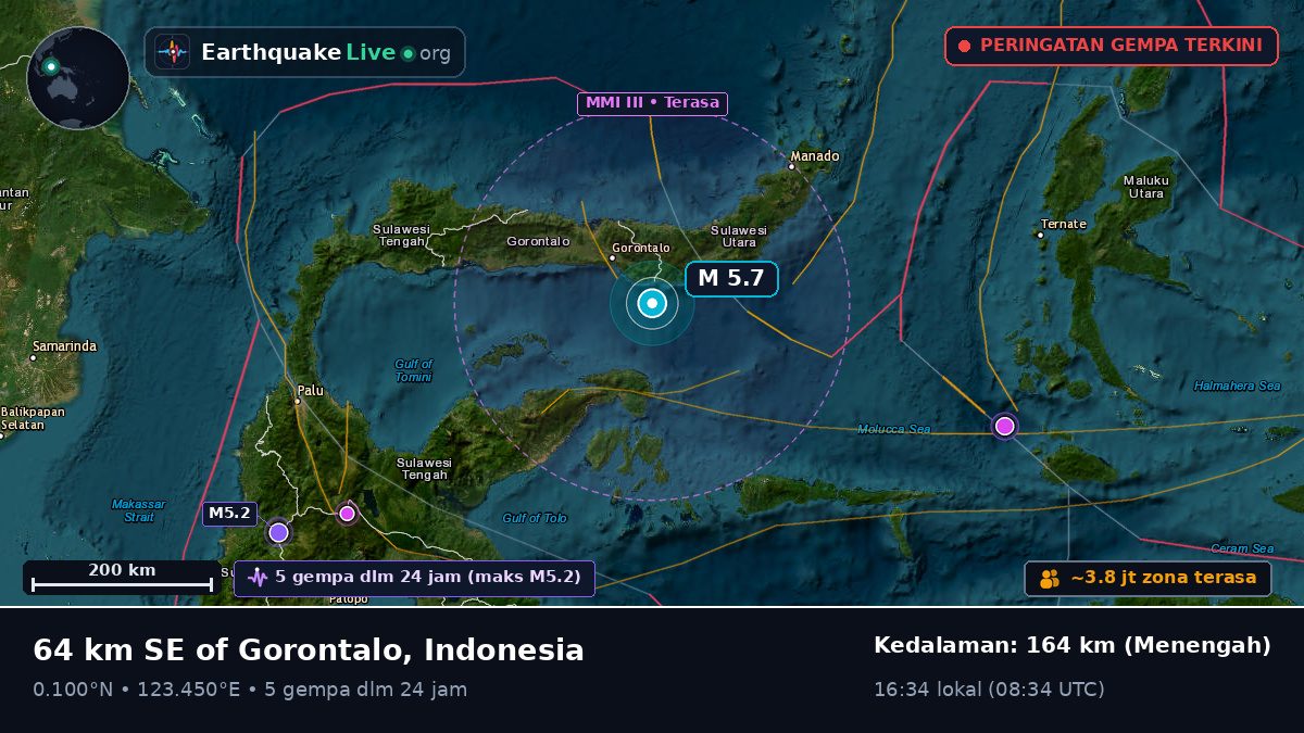 Laut Maluku (Indonesia)