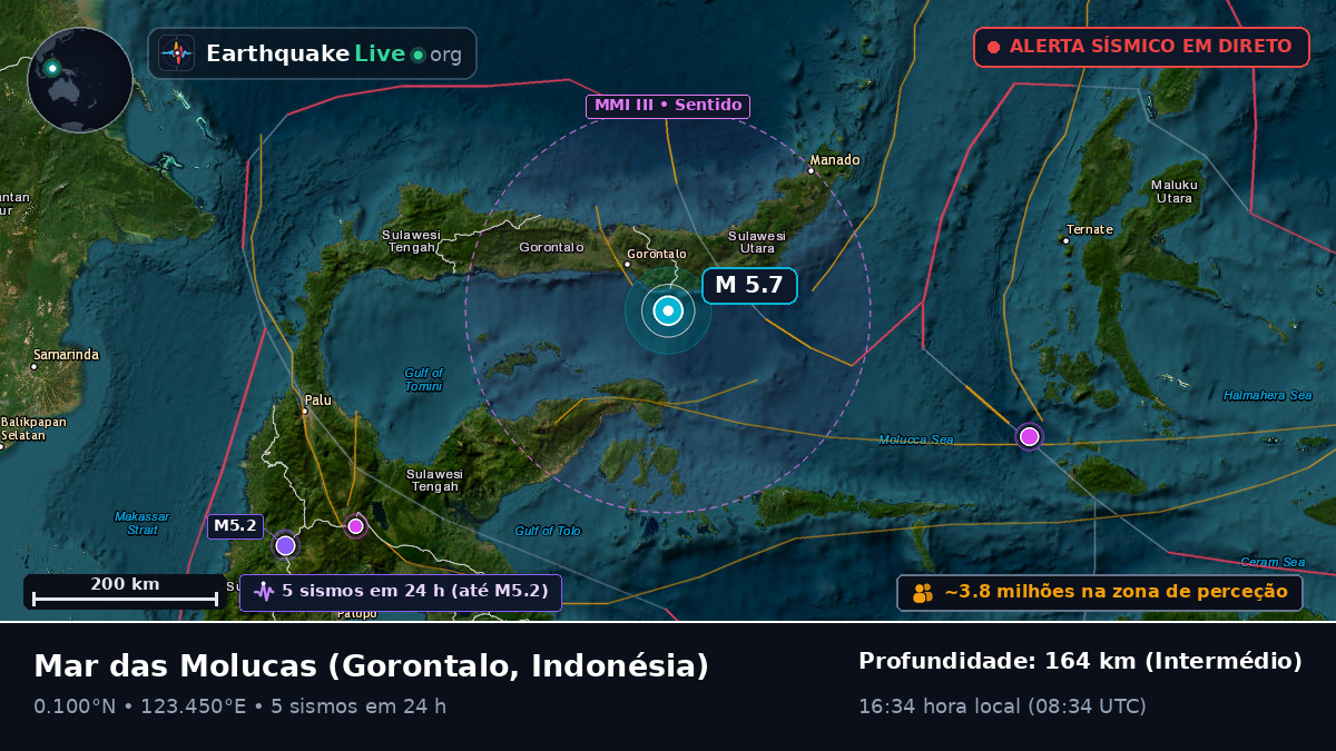 Mar das Molucas (Indonésia)