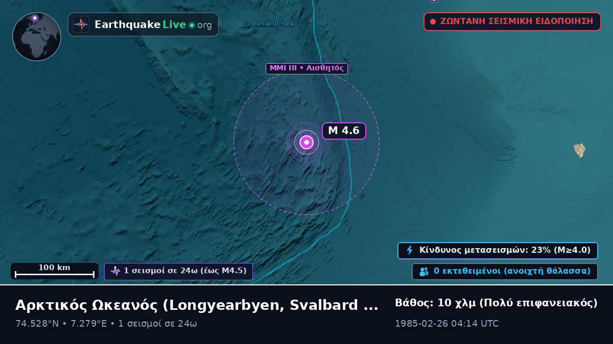 Αρκτικός Ωκεανός (Svalbard and Jan Mayen Islands)
