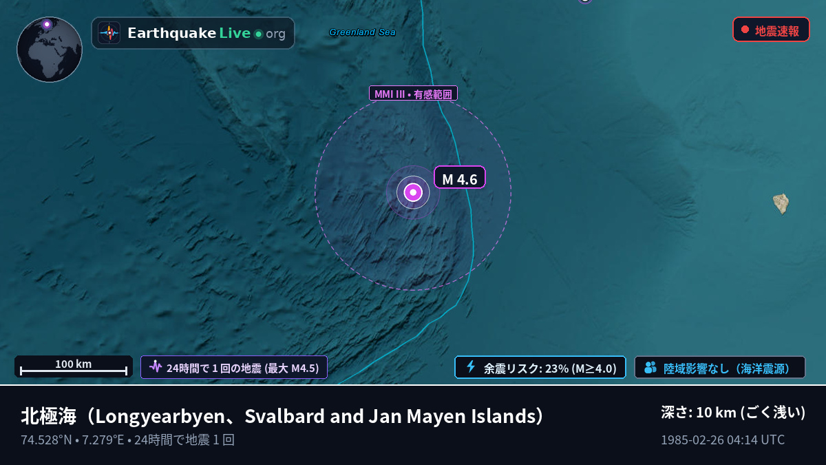 北極海 (Svalbard and Jan Mayen Islands)