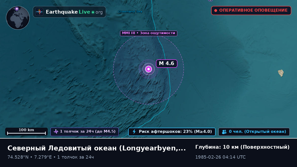 Северный Ледовитый океан (Svalbard and Jan Mayen Islands)