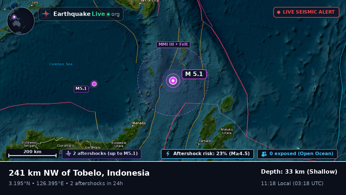 North Pacific Ocean (Indonesia)