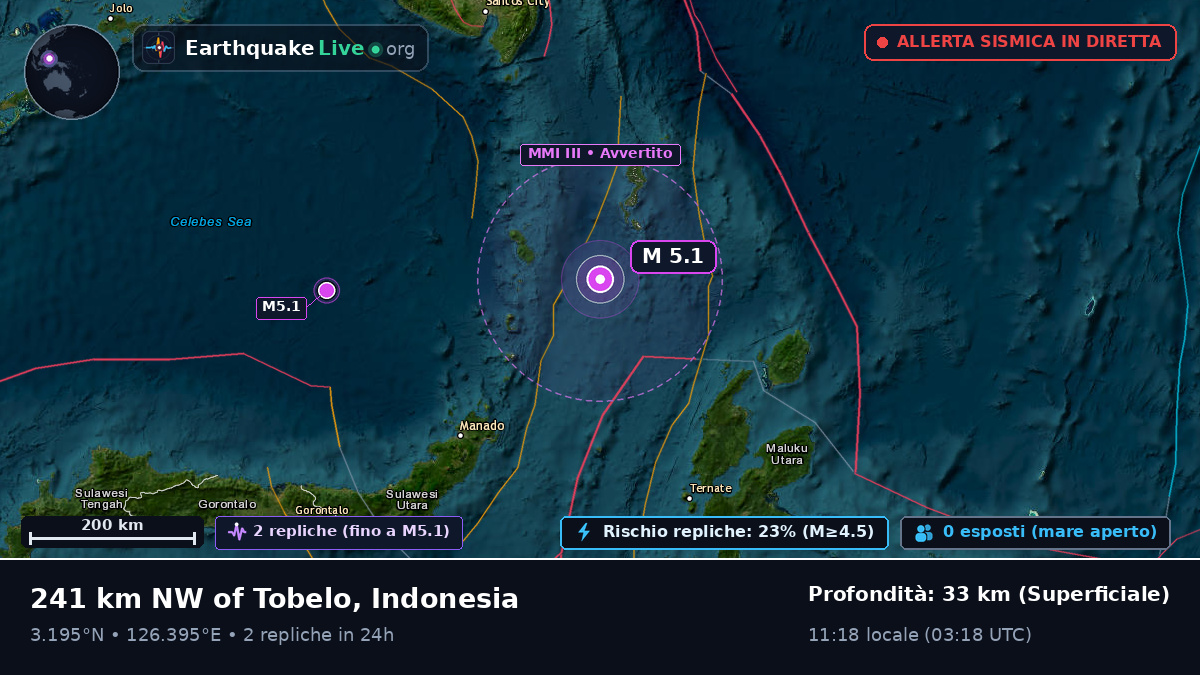 Oceano Pacifico settentrionale (Indonesia)