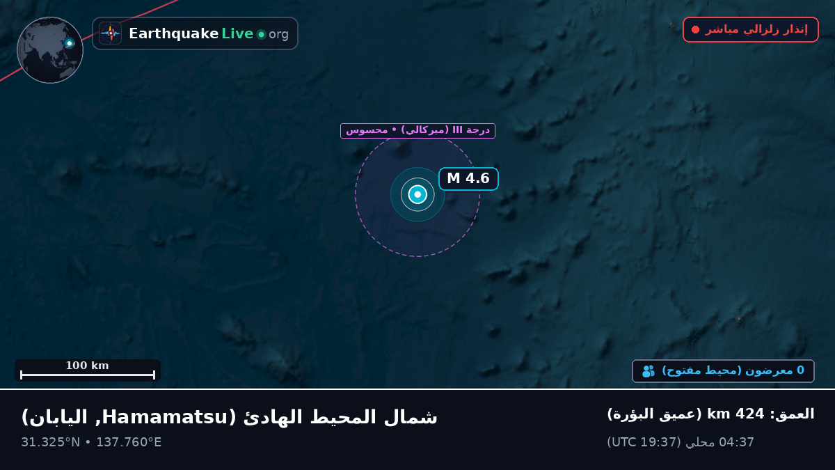 شمال المحيط الهادئ (اليابان)