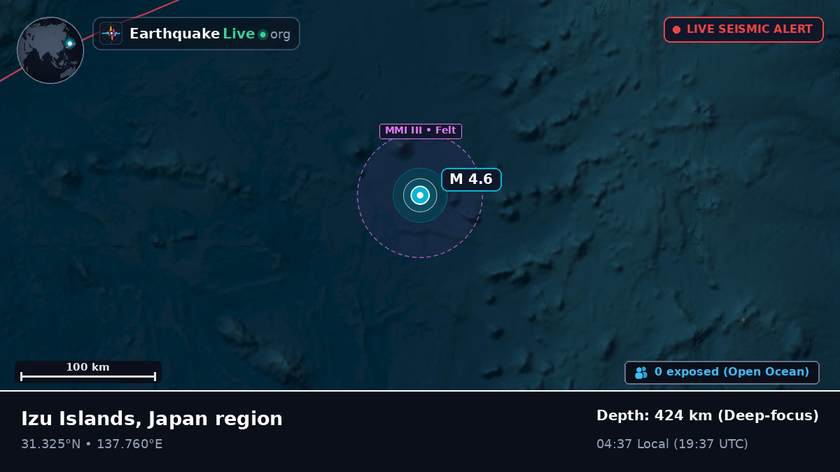North Pacific Ocean (Japan)