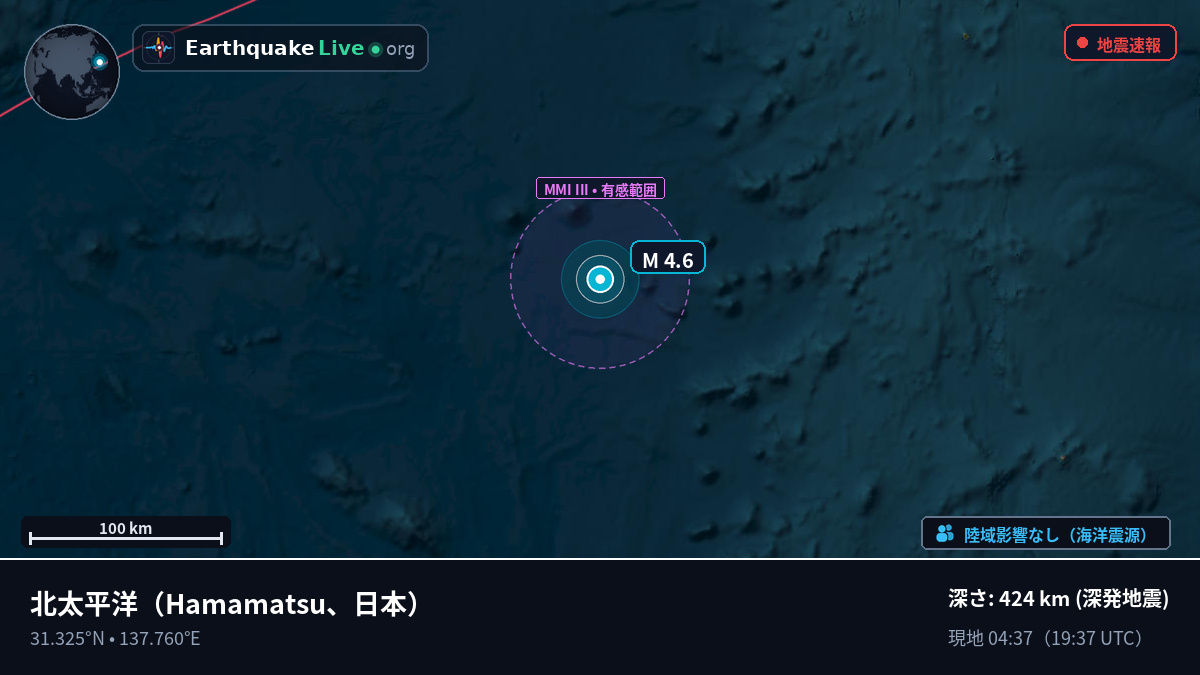 北太平洋 (日本)
