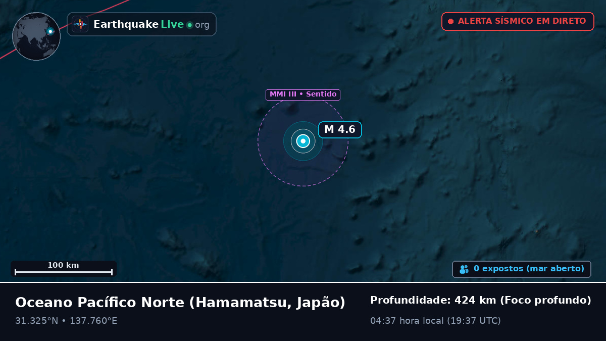 Oceano Pacífico Norte (Japão)